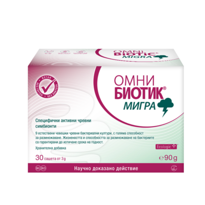 Омни Биотик МИГРА 3g x 30 сашета Омни Биотик МИГРАсъдържа специално подбрани бактериални щамове, които подобряват функциите на чревната бариера и черния дроб, като по този начин намаляват токсините, които попадат в кръвообращението и достигат до мозъка, причинявайки главоболие и напрежение. Това подобрява комуникацията по оста "черва-мозък", като намалява дните с главоболие и подобрява качеството на живот. Кога да приемате Омни Биотик МИГРА За подобряване на качеството на живот и главоболията За спокоен и комфортен ден За добро и оптимистично настроение При липса на мотивация При промени в настроението Предимства на Омни Биотик МИГРА: Намалява дните с главоболие Намалява дискомфорта, причинен от напрежение Подобрява качеството на живот Без известни нежелани реакции Състав Омни Биотик МИГРА 3g: Омни Биотик МИГРА съдържа девет гастро-резистентни бактериални щама, които естествено се срещат в човешкото черво. Те включват: Lactobacillus casei W56 Lactobacillus acidophilus W37 Lactobacillus brevis W63 Bifidobacterium lactis W51 Bifidobacterium lactis W52 Lactococcus lactis W19 Lactobacillus salivarius W24 Bifidobacterium bifidum W23 Lactococcus lactis W58 Тези бактерии са поставени в специална матрица, която ги прави устойчиви в храносмилателния тракт и подпомага тяхното размножаване и полезно действие. ЗА КОГО Е ПОДХОДЯЩ  Омни Биотик МИГРА ? Подходящ за дългосрочна употреба като част от комплексен подход за подобряване на състоянието при хора с нужда от облекчение на главоболията. Подходящ е за деца над 1 година, бременни и кърмещи майки, както и за диабетици и хора с лактозна непоносимост, тъй като не съдържа животински протеини, глутен, мая или лактоза. ДОЗИРОВКА  Разтворете 1 саше Омни Биотик МИГРА (3 g) в 125 ml вода, оставете да се активира според инструкциите, разбъркайте и изпийте. Препоръчва се продуктът да се приема сутрин преди закуска или вечер преди лягане. За дълготраен ефект се препоръчва употреба за поне 12 седмици, като може да се продължи и по-дълго, ако е необходимо. ИНТЕРЕСНО! Според научен преглед в World Journal of Gastroenterology, има достатъчно доказателства за връзката между стомашно-чревни нарушения и мигрена. Оста "черва-мозък" играе важна роля във връзката между тези състояния и лечението на стомашно-чревни разстройства може да подобри качеството на живот и да отвори нови терапевтични възможности за мигрена. Ролята на червата Функцията на чревната бариера може да бъде нарушена от стрес, небалансирано хранене или прекомерна употреба на лекарства (антибиотици, болкоуспокояващи и др.). Това позволява навлизането на токсични вещества, които могат да предизвикат негативни ефекти в мозъка, като промени в настроението, липса на мотивация и депресия. Омни Биотик МИГРА съдържа специално подбрани бактериални щамове, които подобряват чревната бариерна функция и функцията на черния дроб. Това намалява количеството токсини, които влизат в кръвообращението и стигат до мозъка, причинявайки главоболие и напрежение. По този начин се подобрява комуникацията по така наречената ос "черва-мозък", което намалява дните с главоболие и подобрява качеството на живот. КОГА ДА ПРИЕМАТЕ Омни Биотик МИГРА? За подобряване на качеството на живот и главоболията За спокоен и комфортен ден За добро и оптимистично настроение При липса на мотивация и промени в настроението ПРЕДИМСТА НА Omni-Biotic Migra: Намалява дните с главоболие Намалява дискомфорта, причинен от напрежение Подобрява качеството на живот Без известни нежелани реакции Бактериите са поставени в специална матрица, която ги прави устойчиви в храносмилателния тракт и помага за тяхното размножаване и действие. Omni-Biotic – лидер в пробиотичните продукти за здравето на червата Австрийската компания Institut Allergosan, основана преди повече от 20 години от д-р Анита Фраувалнер, следва философията на холистичния подход за "лечение отвътре навън". Според този подход, храносмилателната система и здравето на червата са от основно значение за общото състояние на човека. Това прави основният фокус на компанията да е насочен върху най-големия орган в тялото – червата. Institut Allergosan разработва и разпространява иновативните си продукти, базирани на изцяло натурални съставки като пробиотични бактерии, растителни екстракти и минерали. Чрез комбинацията им, продуктите от серията Omni-Biotic® целят да подобрят храносмилането, да укрепят имунната система и да подкрепят цялостното здравословно състояние. С дългогодишно сътрудничество с водещи учени в областта на медицината, фармацията и биохимията, както и с редица клинични изследвания, Institut Allergosan се утвърждава като лидер в областта на пробиотиците не само в Австрия, но и в още седем европейски държави. Продуктите от серията Omni-Biotic® вече са достъпни и на българския пазар, предоставяйки на потребителите иновативни решения за подкрепа на здравето отвътре Защо да изберете Аптеката Oнлайн? В Аптеката Онлайн може да се насладите на богата гама от медикаменти, хранителни добавки и други здравни продукти. Включително можете да намерите разнообразие от продукти за профилактика и лечение на сезонни заболявания като грип и настинки. Нашата аптека се стреми да предложи на клиентите не само достъпни цени, но и качествени продукти, които да помогнат за укрепване на имунитета и здравето като цяло. Лоялна Програма Освен това, в Аптеката Онлайн предлагаме и специална лоялна програма.,Тя важи за всички продукти дори и намалените. Чрез нея събирате точки при всяка покупка. Тези точки можете да използвате за намаления при следващи покупки, условията може да разгледате в страницата ни за лоялна програма. Трупате точки само, ако сте вписани в своя профил. Допълнителни предимства С пазаруването в Аптеката Онлайн получавате допълнителни предимства като безплатна доставка при определени поръчки и възможността да пазарувате по всяко време на денонощието, без да се съобразявате с работно време. Това ви осигурява максимално удобство и бърз достъп до продуктите, от които се нуждаете. Ние сме до теб! Ние разбираме важността на качествената грижа за здравето и затова нашите продукти са внимателно подбрани и с доказана ефективност. В Аптеката Онлайн ще намерите всичко необходимо за вашето здраве на едно място, независимо дали става дума за витамини, минерали, лекарства или продукти за козметична грижа. Изберете Аптеката Онлайн за надеждност, удобство и сигурност при пазаруването на здравни продукти!