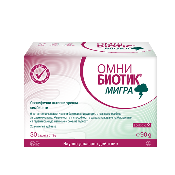 Омни Биотик МИГРА 3g x 30 сашета Омни Биотик МИГРАсъдържа специално подбрани бактериални щамове, които подобряват функциите на чревната бариера и черния дроб, като по този начин намаляват токсините, които попадат в кръвообращението и достигат до мозъка, причинявайки главоболие и напрежение. Това подобрява комуникацията по оста "черва-мозък", като намалява дните с главоболие и подобрява качеството на живот. Кога да приемате Омни Биотик МИГРА За подобряване на качеството на живот и главоболията За спокоен и комфортен ден За добро и оптимистично настроение При липса на мотивация При промени в настроението Предимства на Омни Биотик МИГРА: Намалява дните с главоболие Намалява дискомфорта, причинен от напрежение Подобрява качеството на живот Без известни нежелани реакции Състав Омни Биотик МИГРА 3g: Омни Биотик МИГРА съдържа девет гастро-резистентни бактериални щама, които естествено се срещат в човешкото черво. Те включват: Lactobacillus casei W56 Lactobacillus acidophilus W37 Lactobacillus brevis W63 Bifidobacterium lactis W51 Bifidobacterium lactis W52 Lactococcus lactis W19 Lactobacillus salivarius W24 Bifidobacterium bifidum W23 Lactococcus lactis W58 Тези бактерии са поставени в специална матрица, която ги прави устойчиви в храносмилателния тракт и подпомага тяхното размножаване и полезно действие. ЗА КОГО Е ПОДХОДЯЩ  Омни Биотик МИГРА ? Подходящ за дългосрочна употреба като част от комплексен подход за подобряване на състоянието при хора с нужда от облекчение на главоболията. Подходящ е за деца над 1 година, бременни и кърмещи майки, както и за диабетици и хора с лактозна непоносимост, тъй като не съдържа животински протеини, глутен, мая или лактоза. ДОЗИРОВКА  Разтворете 1 саше Омни Биотик МИГРА (3 g) в 125 ml вода, оставете да се активира според инструкциите, разбъркайте и изпийте. Препоръчва се продуктът да се приема сутрин преди закуска или вечер преди лягане. За дълготраен ефект се препоръчва употреба за поне 12 седмици, като може да се продължи и по-дълго, ако е необходимо. ИНТЕРЕСНО! Според научен преглед в World Journal of Gastroenterology, има достатъчно доказателства за връзката между стомашно-чревни нарушения и мигрена. Оста "черва-мозък" играе важна роля във връзката между тези състояния и лечението на стомашно-чревни разстройства може да подобри качеството на живот и да отвори нови терапевтични възможности за мигрена. Ролята на червата Функцията на чревната бариера може да бъде нарушена от стрес, небалансирано хранене или прекомерна употреба на лекарства (антибиотици, болкоуспокояващи и др.). Това позволява навлизането на токсични вещества, които могат да предизвикат негативни ефекти в мозъка, като промени в настроението, липса на мотивация и депресия. Омни Биотик МИГРА съдържа специално подбрани бактериални щамове, които подобряват чревната бариерна функция и функцията на черния дроб. Това намалява количеството токсини, които влизат в кръвообращението и стигат до мозъка, причинявайки главоболие и напрежение. По този начин се подобрява комуникацията по така наречената ос "черва-мозък", което намалява дните с главоболие и подобрява качеството на живот. КОГА ДА ПРИЕМАТЕ Омни Биотик МИГРА? За подобряване на качеството на живот и главоболията За спокоен и комфортен ден За добро и оптимистично настроение При липса на мотивация и промени в настроението ПРЕДИМСТА НА Omni-Biotic Migra: Намалява дните с главоболие Намалява дискомфорта, причинен от напрежение Подобрява качеството на живот Без известни нежелани реакции Бактериите са поставени в специална матрица, която ги прави устойчиви в храносмилателния тракт и помага за тяхното размножаване и действие. Omni-Biotic – лидер в пробиотичните продукти за здравето на червата Австрийската компания Institut Allergosan, основана преди повече от 20 години от д-р Анита Фраувалнер, следва философията на холистичния подход за "лечение отвътре навън". Според този подход, храносмилателната система и здравето на червата са от основно значение за общото състояние на човека. Това прави основният фокус на компанията да е насочен върху най-големия орган в тялото – червата. Institut Allergosan разработва и разпространява иновативните си продукти, базирани на изцяло натурални съставки като пробиотични бактерии, растителни екстракти и минерали. Чрез комбинацията им, продуктите от серията Omni-Biotic® целят да подобрят храносмилането, да укрепят имунната система и да подкрепят цялостното здравословно състояние. С дългогодишно сътрудничество с водещи учени в областта на медицината, фармацията и биохимията, както и с редица клинични изследвания, Institut Allergosan се утвърждава като лидер в областта на пробиотиците не само в Австрия, но и в още седем европейски държави. Продуктите от серията Omni-Biotic® вече са достъпни и на българския пазар, предоставяйки на потребителите иновативни решения за подкрепа на здравето отвътре Защо да изберете Аптеката Oнлайн? В Аптеката Онлайн може да се насладите на богата гама от медикаменти, хранителни добавки и други здравни продукти. Включително можете да намерите разнообразие от продукти за профилактика и лечение на сезонни заболявания като грип и настинки. Нашата аптека се стреми да предложи на клиентите не само достъпни цени, но и качествени продукти, които да помогнат за укрепване на имунитета и здравето като цяло. Лоялна Програма Освен това, в Аптеката Онлайн предлагаме и специална лоялна програма.,Тя важи за всички продукти дори и намалените. Чрез нея събирате точки при всяка покупка. Тези точки можете да използвате за намаления при следващи покупки, условията може да разгледате в страницата ни за лоялна програма. Трупате точки само, ако сте вписани в своя профил. Допълнителни предимства С пазаруването в Аптеката Онлайн получавате допълнителни предимства като безплатна доставка при определени поръчки и възможността да пазарувате по всяко време на денонощието, без да се съобразявате с работно време. Това ви осигурява максимално удобство и бърз достъп до продуктите, от които се нуждаете. Ние сме до теб! Ние разбираме важността на качествената грижа за здравето и затова нашите продукти са внимателно подбрани и с доказана ефективност. В Аптеката Онлайн ще намерите всичко необходимо за вашето здраве на едно място, независимо дали става дума за витамини, минерали, лекарства или продукти за козметична грижа. Изберете Аптеката Онлайн за надеждност, удобство и сигурност при пазаруването на здравни продукти!