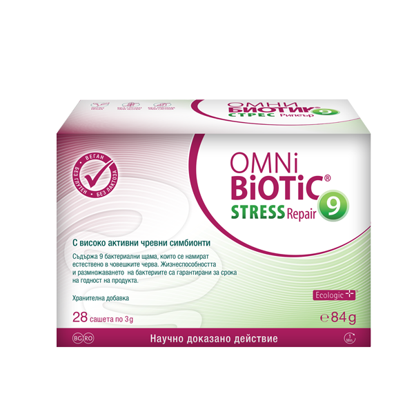 Омни Биотик Стрес Рипеър x28 Кажем ли се в стресова ситуация, мозъкът за милисекунди освобождава стресови хормони. Това води до повишаване на кръвното налягане, ускоряване на пулса и дишането, повишаване на кръвната захар и кръвоснабдяването на кожата и мускулите. При 85% от хората храносмилането или се свръхактивира и причинява диария, или пък почти спира, водейки до запек. В началото възпалението на чревната лигавица може да бъде почти безсимптомно, но с времето може да доведе до трайно раздразнено и пропускливо черво. Възможно ли е чрез приема на пробиотични бактерии да контролираме инфекциите и да възстановим нормалните функции на червата след стрес? Здравето и правилната работа на нашите чревни бактерии са от съществено значение за това дали ще успеем да се справим със стреса или той ще ни направи болни и нервни. Ето защо на помощ идва Омни Биотик Стрес Рипеър – синбиотик, който подпомага възстановяването на чревната бариера и контролира хроничните възпаления в червата след стресови ситуации. Подходящ е за хора под силен и продължителен стрес, страдащи от burn-out или безсъние. 1.Какво представлява Омни Биотик Стрес Рипеър x28? Омни Биотик Стрес Рипеър е идеален за хора с дразнимо черво и хронични чревни възпаления. Специалните бактериални щамове в продукта са насочени към контролиране на тези възпаления, които тихо и дълготрайно се задържат в червата. Омни Биотик Стрес Рипеър е препоръчителен за хора с наднормено тегло и затлъстяване, които са подложени на постоянен стрес. Омни Биотик Стрес Рипеър може да се използва при burn-out, депресия или безсъние, предизвикани от стрес. Продуктът помага за възстановяване на нарушената чревна бариера и подобрява синтеза на серотонин и мелатонин, като по този начин подобрява настроението и качеството на съня. Омни Биотик Стрес Рипеър може да бъде използван от пациенти с хронични ставни възпаления. Омни Биотик Стрес Рипеър може да бъде приеман от хора с фамилна история на рак на дебелото черво, както и от тези, които са преминали през частична резекция на дебелото черво вследствие на онкологично заболяване. 2.Защо пробиотиците са толкова важни за чревния тракт? Наличието на различни здравословни бактериални щамове и тяхната активност при обмяната на веществата е от голямо значение за поддържането на нормално функциониращо храносмилане. Допълнително тези симбионти (естествени и важни за храносмилането бактерии) образуват множество защитни линии срещу патогени, токсини от околната среда и канцерогенни вещества, които попадат в червата, чрез поеманата храна. Резултатите от проучванията сочат, че приемът на точно подбрани пробиотични бактериални щамове подпомага унищожаването на вредните за организма бактерии. 3.Какви са особеностите на Омни Биотик Стрес Рипеър? Ефективността на Омни Биотик Стрес Рипеър се дължи до голяма степен на матрицата, в която са вградени бактериите. Това води до повишаване на стабилността при стайна температура; висока активност, непосредствено след рехидратация; отлично оцеляване при преминаване през стомашно-чревния тракт. 4.Защо комбинацията от множество бактериални щамове е по-ефективна в сравнение с отделни щамове? Чревният тракт разполага с най-развитата ендогенна защитна система. Тук се образуват тези имунни клетки, които предпазват нашия организъм от токсини, вредни бактерии и вируси. В здравите черва се намират 3 пъти повече имунни клетки отколкото в далака, в костния мозък и в лимфните възли взети заедно. Освен това червата са отговорни за 80% от функциите на обмяната на веществата. Тази система може да съществува единствено и само, ако са налични достатъчно „добри“ бактерии в червата, отговорни за балансираното храносмилане. Внимателно подбраните бактериални щамове подпомагат допълнително естествените защитни механизми на организма. 5.Състав на Омни Биотик Стрес Рипеър? Bifidobacterium bifidum W23 Bifidobacterium lactis W51 Bifidobacterium lactis W52 Lactobacillus acidophilus W22 Lactobacillus casei W56 Lactobacillus paracasei W20 Lactobacillus plantarum W62 Lactobacillus salivarius W24 Lactococcus lactis W19 Съставки: Царевично нишесте, малтодекстрин, инулин, калиев хлорид, магнезиев сулфат, фруктоолигозахариди (FOS), ензими (амилази), манганов сулфат. Тази матрица е важна за високата активност и ефикасност на избраните противовъзпалителни бактерийни щамове. 6.Начин на употреба: Препоръчителна дневна доза: 1-2 пъти дневно по едно саше (=3 g). Разтворете прахчето от сашето в 1/8 литра вода (половин чаша). Изчакайте минимум 1 минута за активиране. Разбъркайте отново и изпийте. Препоръчва се прием сутрин преди закуска и/или вечер преди лягане. 7.Може ли Омни Биотик Стрес Рипеър да се приема постоянно? Да, принципно всички пробиотични продукти Омни Биотик могат да се прилагат ежедневно. Това са хранителни добавки, които подпомагат правилното функциониране на храносмилането. Разгледай цялата гама на Омни Биотик С повече от 20 години опит Австрииската компния Institut Allergosan е основана от доктор Анита Фраувалнер. Фокусът на компанията е здравето и правилното функциониране на чревната флора. Сътрудничеството им с доказали се учени и специалисти в областта на медицината. фармацията и биохимията  и богатия опит, утвърждава компанията като лидер на пазара на пробиотици в Австрия. Най-успешния продукт на компаnията е серията Омни Биотик. Предлаган в повече от 7 европейски страни Омни Биотик доказа своята ефективност 8.Производител: Institut Allergosan, Pharmazeutische Produkte Forschungs – und Vertriebs GmbH, A-8055 Graz Gmeinstraße 13 9.Дистрибутор: Ведра Интернешънъл АД София 1407, бул. Джеймс Баучър 71 www.vedrainternational.eu www.omnibiotic.bg