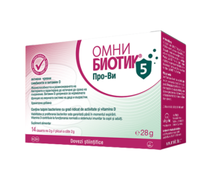 Омни Биотик Про-Ви 5 Пробиотик с Витамин D имунна система Омни Биотик Про-Ви 5е перфектният помощник за имунната система на вашето тяло! Този иновационен и уникален пробиотик на световно ниво съдържа 5 специално избрани бактериални щама, които са доказали антивирусните си свойства в изследвания. Те ще обогатят чревната ви флора с 5 милиарда симбионти, а добавеният витамин D ще помогне за нормалната функция на имунната система при възрастни и деца. 1. Какво представлява Омни Биотик Про-Ви 5? Омни Биотик Про-Ви 5 е хранителна добавка, която съдържа 5 естествени за човешкия микробиом бактериални подвида. Добавен е и витамин D-изключително важен за нормалната функция на имунната система при децата и възрастните. Жизнеспособността и размножаването на бактериите са гарантирани до изтичане срока на годност. Проучвания показват, че бактериалните щамове в Омни Биотик Про-Ви 5 могат да взаимодействат с различни вируси и да проявяват антивирусни ефекти, например чрез трапинг-механизъм, освобождаване на антивирусни вещества, рецепторна блокада и активиране на фагоцитиращи клетки. Добавеният витамин D в Омни Биотик Про-Ви 5 подпомага нормалната функция на защитните сили както при възрастни, така и при деца. Проучвания показват, че хората с ниски нива на витамин D по-често се разболяват от настинки в сравнение с тези, които приемат достатъчно количество витамин. Омни Биотик Про-Ви 5е особено подходящ по време на високо вирусно натоварване, когато имунната система е под натиск и защитните сили на организма се нуждаят от допълнителна подкрепа. 2. Как се приема Омни Биотик Про-Ви 5? 1–2 пъти дневно по 1 саше Омни Биотик Про-Ви 5 (=2 g) – разтваря се в около 125 мл вода, разбърква се и се изчаква минимум една минута за активиране. Препоръчително е приемът да се осъществява преди хранене. Това може да се случи преди закуска и вечеря, например. При деца се препоръчва прием на 1 саше дневно. Тъй като Омни Биотик Про-Ви 5 съдържа само естествени за човешкия микробиом бактерии, той може да се приема и по време на бременност и кърмене. Продуктите от линията Омни Биотик съдържат в малки количества различни баластни вещества, които се усвояват от бактериите като специфична храна, например фрукто-олигозахаридите (FOS) или инулин. Ако страдате от фруктозна нетолерантност, моля изчакайте активация на бактериите в рамките на 30 минути. През този половин час съживените след рехидратация бактерии почти напълно ще усвоят храната си (FOS, инулин и др.) така че до червата могат да достигнат единствено единични молекули. 3. Какво съдържа Омни Биотик Про-Ви 5 ? Едно саше (= 2 g) съдържа 5 милиарда бактерии от 5 специално подбрани щама: Lactobacillus delbrueckii ssp. bulgaricus LB2 (LMG P-21905) Lactobacillus rhamnosus SP1 (DSM 21690) Lactobacillus reuteri DSM 12246 Lactobacillus rhamnosus CRL1505 (DSM 29673) Bifidobacterium animalis ssp. lactis DSM 15954 Омни Биотик Про-Ви 5 не съдържа животински протеини, глутен и лактоза. Подходящ при лица с алергия към мляко. Състав: малтодекстрин, хидролизирано картофено нишесте, инулин, бактериални щамове, Витамин D (Cholecalciferol) 4. Лекарствени взаимодействия и нежелани ефекти: Омни Биотик Про-Ви 5 няма информация за кръстосани взаимодействия с лекарства. В началото на приема може да се появят леки храносмилателни смущения или раздуване на червата – в този случай е достаъчно да намалите дозата за няколко дни наполовина. 5. Допълнителна информация: трябва да се съхранява на сухо място, при стайна температура – не е наложително съхранение в хладилник. Хранителните добавки не са заместител на разнообразното хранене. Съблюдавайте здравословен начин на живот. Да не се превишава препоръчителната дневна доза. Да се съхранява на недостъпно за деца място. Натоварване на имунната система През студените зимни месеци, когато въздухът е особено сух, защитните сили на тялото ни са изложени на множество вируси и патогени. За да се справи с този натиск, имунната система трябва да функционира на пълни обороти. Диета с прекомерно количество захар и недостатъчно фибри също променя важната чревна флора. Освен това, кратките зимни дни и липсата на физическа активност на открито водят до дефицит на витамин D. Ако добавим стрес и/или психологическо напрежение, имунната система изпитва пренапрежение и не може да осигури необходимата защита на тялото. Затова препоръчваме Омни Биотик Про-Ви 5 винаги, когато защитните сили на тялото са под напрежение. Чревните бактерии: ключът за борба с вирусите По-голямата част от антигените – т.е. нежеланите нашественици като замърсители, токсични вещества и вредни микроорганизми – често атакуват тялото ни чрез храната и червата. Червата, с огромната си обща повърхност, предоставят множество цели за патогените, но същевременно те формират и нашата най-голяма защитна система. Тази чревна бариера се състои от разнообразна чревна флора, чревната лигавица и имунната система в червата. Пробиотичните бактерии играят ключова роля в поддържането на чревната бариера и могат да влияят положително на нашите имунни клетки. Освен това, те са развили специални механизми за деактивиране на нежеланите нашественици, като например вирусите. Разгледай цялата гама на Омни Биотик С повече от 20 години опит Австрииската компния Institut Allergosan е основана от доктор Анита Фраувалнер. Фокусът на компанията е здравето и правилното функциониране на чревната флора. Сътрудничеството им с доказали се учени и специалисти в областта на медицината. фармацията и биохимията  и богатия опит, утвърждава компанията като лидер на пазара на пробиотици в Австрия. Най-успешния продукт на компаnията е серията Омни Биотик. Предлаган в повече от 7 европейски страни Омни Биотик доказа своята ефективност Омни-Биотик® – Научно доказано действие Качествен продукт на Institut AllergoSan Дистрибутор: Ведра Интернешънъл АД София 1407, бул. Джеймс Баучър 71 www.vedrainternational.eu www.omnibiotic.bg