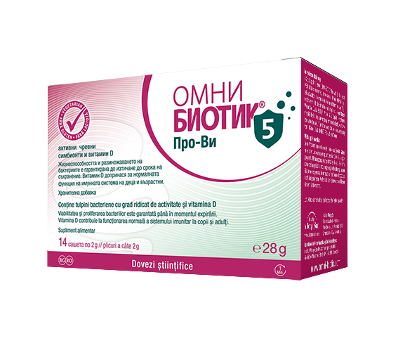 Омни Биотик Про-Ви 5 Пробиотик с Витамин D имунна система Омни Биотик Про-Ви 5е перфектният помощник за имунната система на вашето тяло! Този иновационен и уникален пробиотик на световно ниво съдържа 5 специално избрани бактериални щама, които са доказали антивирусните си свойства в изследвания. Те ще обогатят чревната ви флора с 5 милиарда симбионти, а добавеният витамин D ще помогне за нормалната функция на имунната система при възрастни и деца. 1. Какво представлява Омни Биотик Про-Ви 5? Омни Биотик Про-Ви 5 е хранителна добавка, която съдържа 5 естествени за човешкия микробиом бактериални подвида. Добавен е и витамин D-изключително важен за нормалната функция на имунната система при децата и възрастните. Жизнеспособността и размножаването на бактериите са гарантирани до изтичане срока на годност. Проучвания показват, че бактериалните щамове в Омни Биотик Про-Ви 5 могат да взаимодействат с различни вируси и да проявяват антивирусни ефекти, например чрез трапинг-механизъм, освобождаване на антивирусни вещества, рецепторна блокада и активиране на фагоцитиращи клетки. Добавеният витамин D в Омни Биотик Про-Ви 5 подпомага нормалната функция на защитните сили както при възрастни, така и при деца. Проучвания показват, че хората с ниски нива на витамин D по-често се разболяват от настинки в сравнение с тези, които приемат достатъчно количество витамин. Омни Биотик Про-Ви 5е особено подходящ по време на високо вирусно натоварване, когато имунната система е под натиск и защитните сили на организма се нуждаят от допълнителна подкрепа. 2. Как се приема Омни Биотик Про-Ви 5? 1–2 пъти дневно по 1 саше Омни Биотик Про-Ви 5 (=2 g) – разтваря се в около 125 мл вода, разбърква се и се изчаква минимум една минута за активиране. Препоръчително е приемът да се осъществява преди хранене. Това може да се случи преди закуска и вечеря, например. При деца се препоръчва прием на 1 саше дневно. Тъй като Омни Биотик Про-Ви 5 съдържа само естествени за човешкия микробиом бактерии, той може да се приема и по време на бременност и кърмене. Продуктите от линията Омни Биотик съдържат в малки количества различни баластни вещества, които се усвояват от бактериите като специфична храна, например фрукто-олигозахаридите (FOS) или инулин. Ако страдате от фруктозна нетолерантност, моля изчакайте активация на бактериите в рамките на 30 минути. През този половин час съживените след рехидратация бактерии почти напълно ще усвоят храната си (FOS, инулин и др.) така че до червата могат да достигнат единствено единични молекули. 3. Какво съдържа Омни Биотик Про-Ви 5 ? Едно саше (= 2 g) съдържа 5 милиарда бактерии от 5 специално подбрани щама: Lactobacillus delbrueckii ssp. bulgaricus LB2 (LMG P-21905) Lactobacillus rhamnosus SP1 (DSM 21690) Lactobacillus reuteri DSM 12246 Lactobacillus rhamnosus CRL1505 (DSM 29673) Bifidobacterium animalis ssp. lactis DSM 15954 Омни Биотик Про-Ви 5 не съдържа животински протеини, глутен и лактоза. Подходящ при лица с алергия към мляко. Състав: малтодекстрин, хидролизирано картофено нишесте, инулин, бактериални щамове, Витамин D (Cholecalciferol) 4. Лекарствени взаимодействия и нежелани ефекти: Омни Биотик Про-Ви 5 няма информация за кръстосани взаимодействия с лекарства. В началото на приема може да се появят леки храносмилателни смущения или раздуване на червата – в този случай е достаъчно да намалите дозата за няколко дни наполовина. 5. Допълнителна информация: трябва да се съхранява на сухо място, при стайна температура – не е наложително съхранение в хладилник. Хранителните добавки не са заместител на разнообразното хранене. Съблюдавайте здравословен начин на живот. Да не се превишава препоръчителната дневна доза. Да се съхранява на недостъпно за деца място. Натоварване на имунната система През студените зимни месеци, когато въздухът е особено сух, защитните сили на тялото ни са изложени на множество вируси и патогени. За да се справи с този натиск, имунната система трябва да функционира на пълни обороти. Диета с прекомерно количество захар и недостатъчно фибри също променя важната чревна флора. Освен това, кратките зимни дни и липсата на физическа активност на открито водят до дефицит на витамин D. Ако добавим стрес и/или психологическо напрежение, имунната система изпитва пренапрежение и не може да осигури необходимата защита на тялото. Затова препоръчваме Омни Биотик Про-Ви 5 винаги, когато защитните сили на тялото са под напрежение. Чревните бактерии: ключът за борба с вирусите По-голямата част от антигените – т.е. нежеланите нашественици като замърсители, токсични вещества и вредни микроорганизми – често атакуват тялото ни чрез храната и червата. Червата, с огромната си обща повърхност, предоставят множество цели за патогените, но същевременно те формират и нашата най-голяма защитна система. Тази чревна бариера се състои от разнообразна чревна флора, чревната лигавица и имунната система в червата. Пробиотичните бактерии играят ключова роля в поддържането на чревната бариера и могат да влияят положително на нашите имунни клетки. Освен това, те са развили специални механизми за деактивиране на нежеланите нашественици, като например вирусите. Разгледай цялата гама на Омни Биотик С повече от 20 години опит Австрииската компния Institut Allergosan е основана от доктор Анита Фраувалнер. Фокусът на компанията е здравето и правилното функциониране на чревната флора. Сътрудничеството им с доказали се учени и специалисти в областта на медицината. фармацията и биохимията  и богатия опит, утвърждава компанията като лидер на пазара на пробиотици в Австрия. Най-успешния продукт на компаnията е серията Омни Биотик. Предлаган в повече от 7 европейски страни Омни Биотик доказа своята ефективност Омни-Биотик® – Научно доказано действие Качествен продукт на Institut AllergoSan Дистрибутор: Ведра Интернешънъл АД София 1407, бул. Джеймс Баучър 71 www.vedrainternational.eu www.omnibiotic.bg
