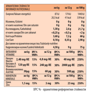 Хупавир- за силна имунна система Hupavir - Image 2