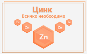 Цинк- Всичко за цинка и неговите свойства