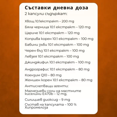 nuvita slim – състав на дневна доза: екстракти 10:1 + CoQ10; пълен списък с mg и помощни вещества.